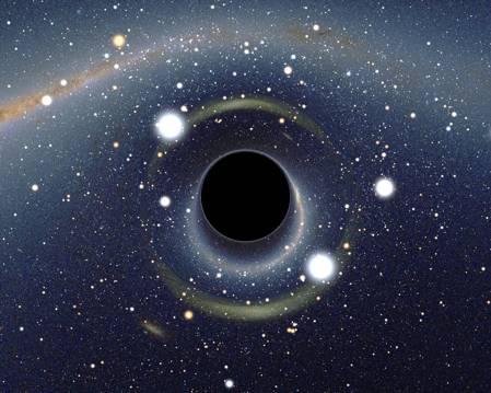 círculo do buraco negro