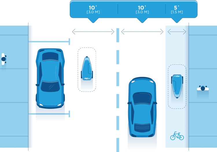 Il robot per consegne Rev-1 può sfruttare indifferentemente strade o piste ciclabili 