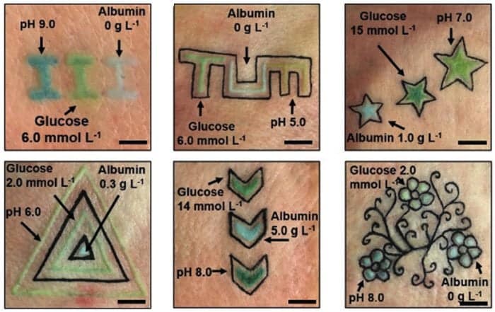 Tatuagem inteligente