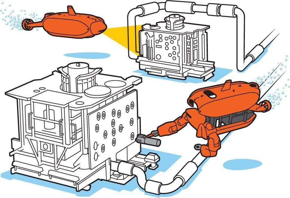 Robot transformateur sous l'eau