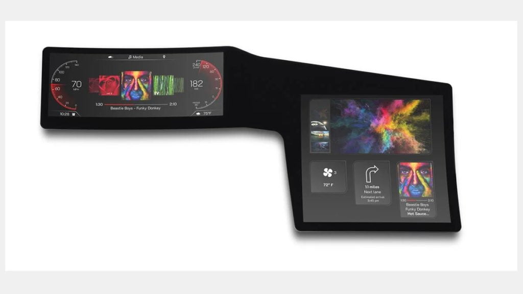 Auto del futuro, ampi display