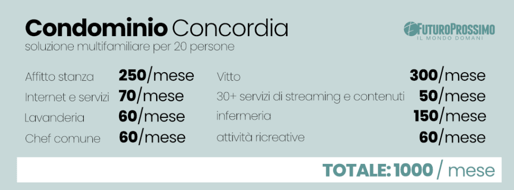 普遍的な最低所得