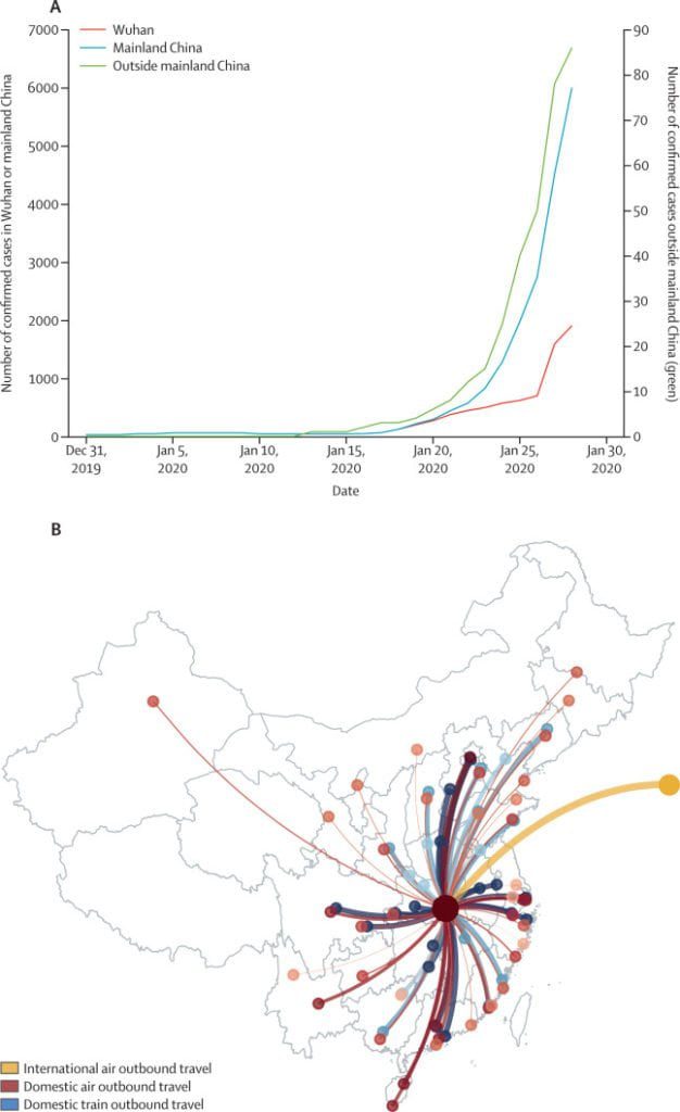 Nombre d'infections à coronavirus