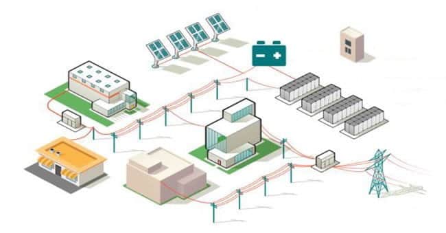 Microgrids