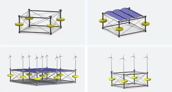 Sinn, plateforme offshore de collecte d'énergie solaire, éolienne et houlomotrice