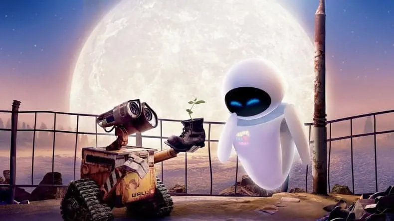 Film sul futuro: WALL-E
