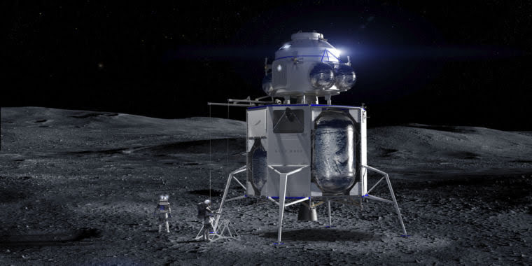 return to the moon with Artemis