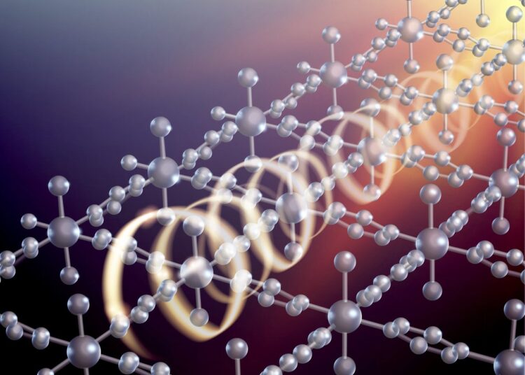 Thermal MagIC, the future is in NIST nano thermometers