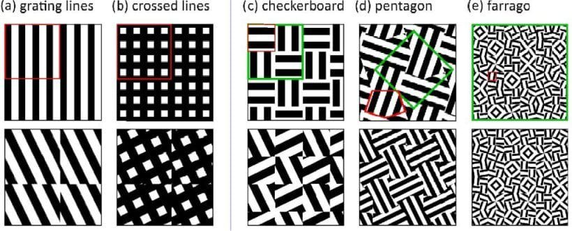 Texturas em painéis fotovoltaicos aumentam a absorção de luz
