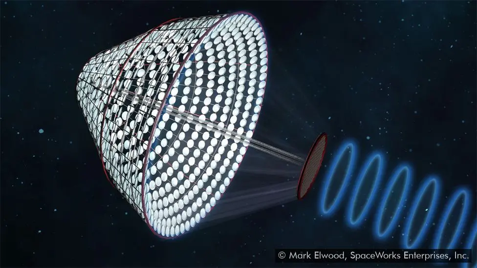 Centrali solari nello spazio per soddisfare il nostro fabbisogno energetico