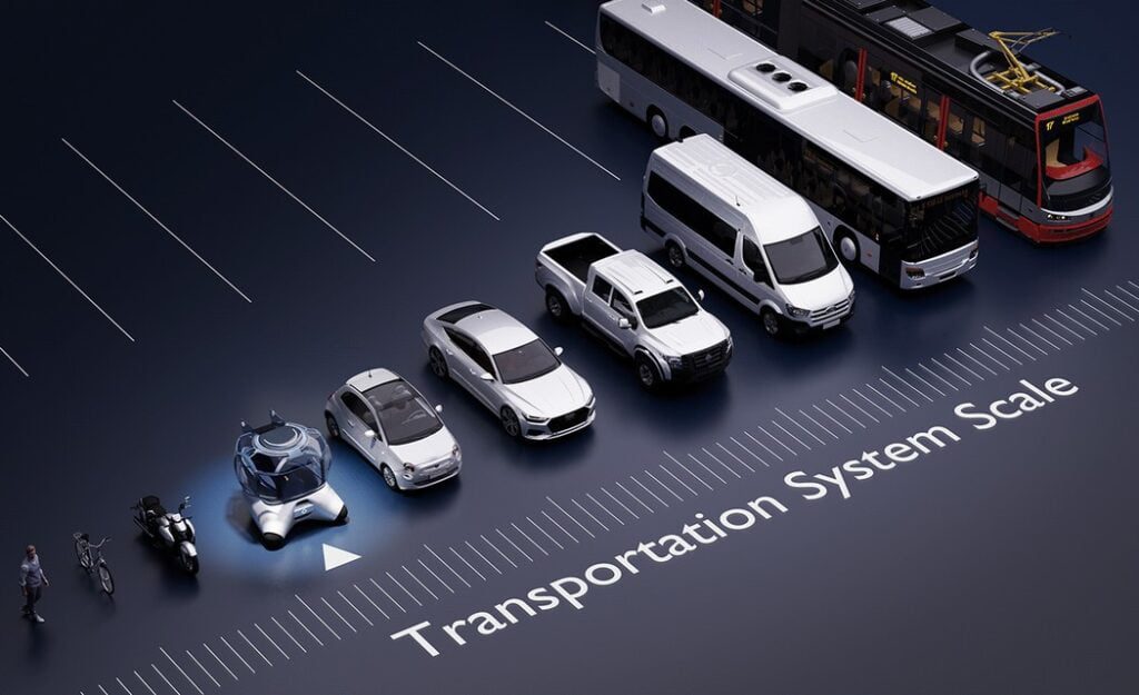 Concept Bubble, autonomes Fahrzeug oder mobiles soziales Netzwerk