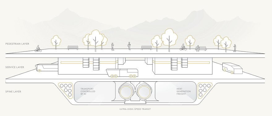 Neom, ville linéaire en Arabie Saoudite