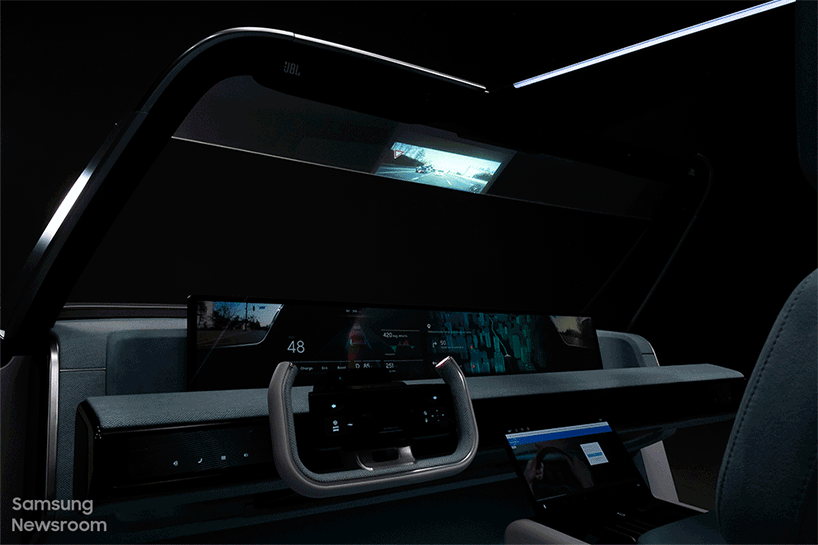 cockpit numérique numérique