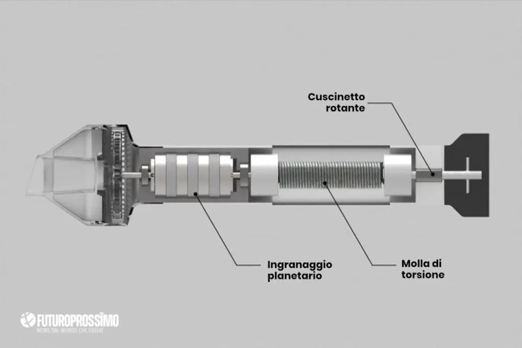 OMIT, vacuum cleaner without electricity