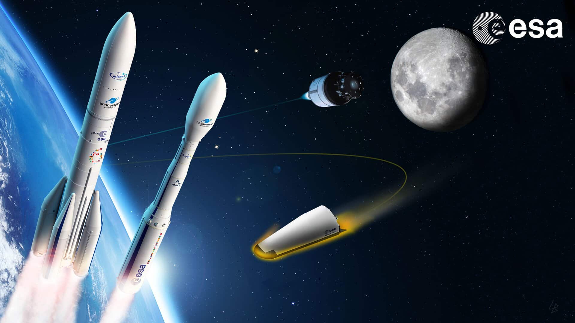 Space Transportation pillars