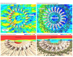 宇宙での恒久的な環境の維持