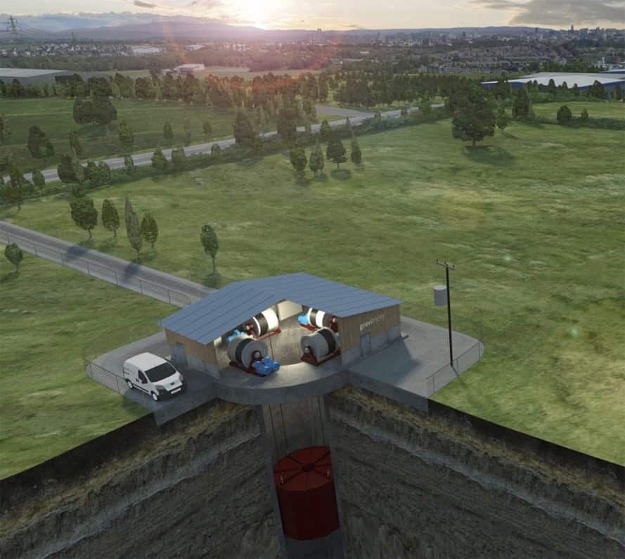 Gravité de la batterie