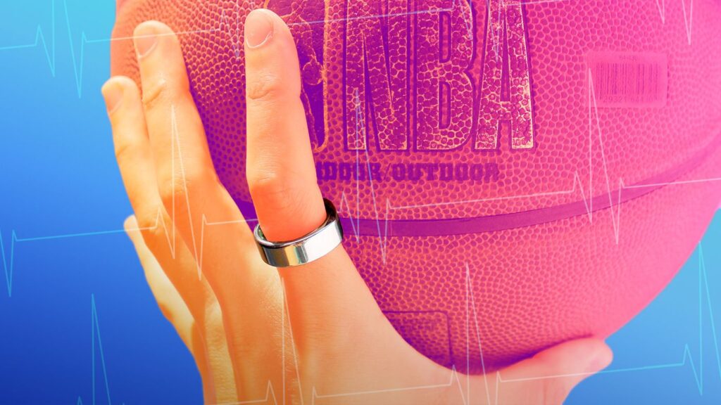 Oura Ring
