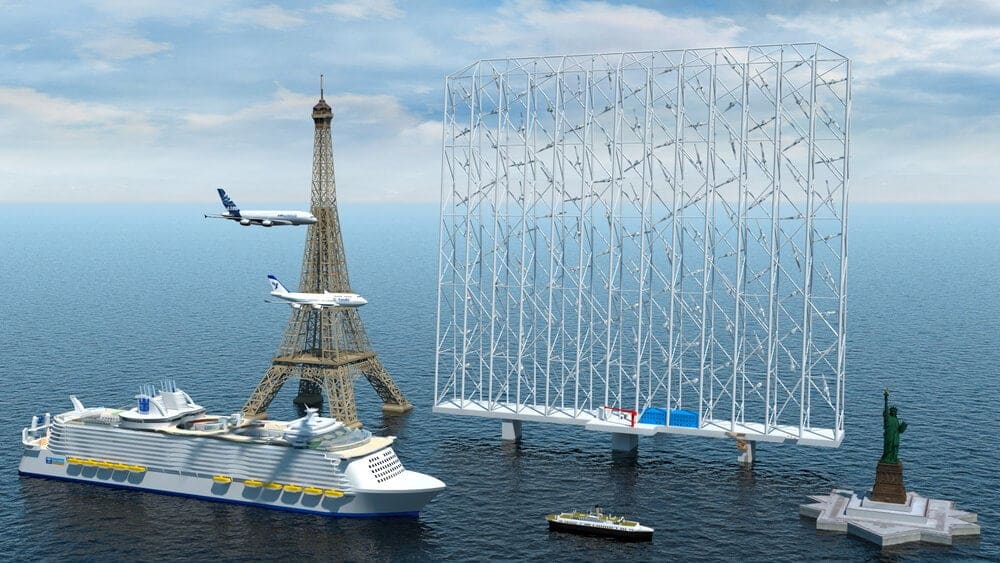 Wind turbines