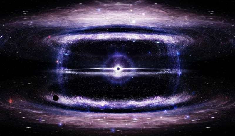 Quarta dimensione materia oscura