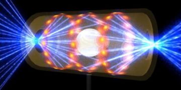 Fusione laser