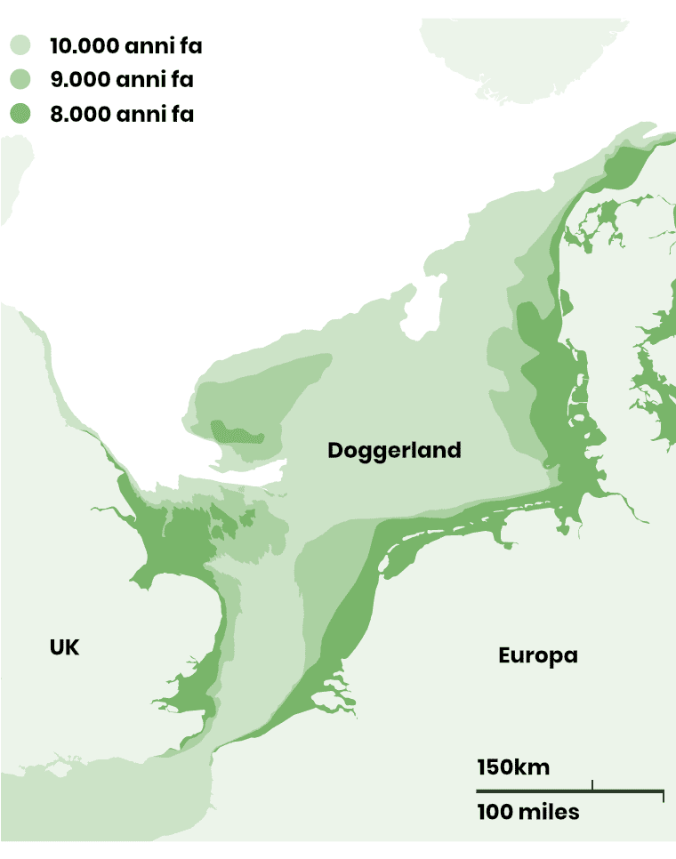 Hundeland