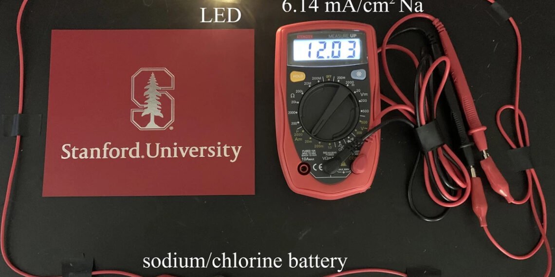 chlorine battery