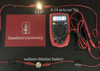 chlorine battery