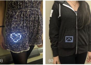 roupas inteligentes