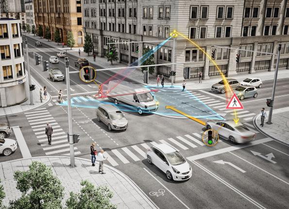 smart mobility