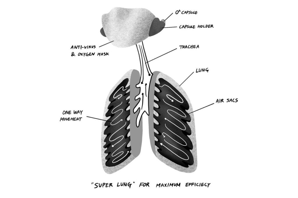 Super lungs
