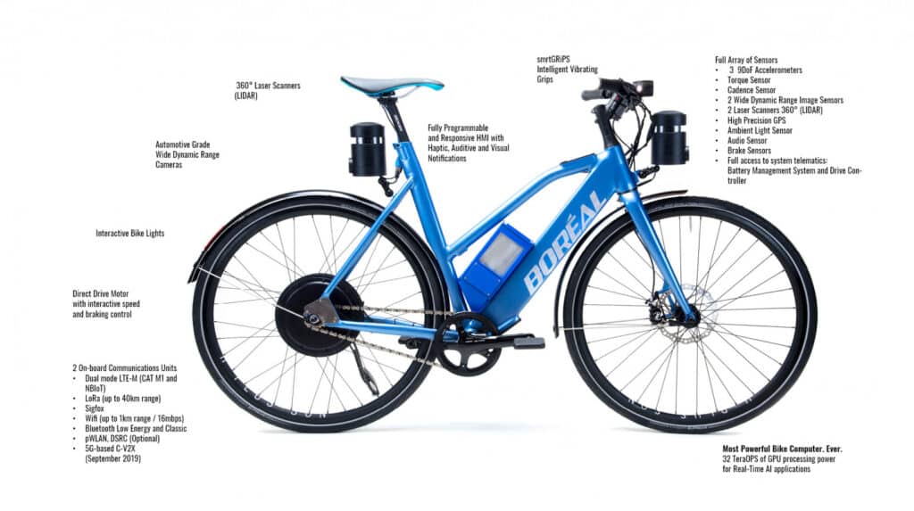 ADAS e-bike