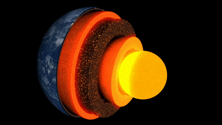 Interno della terra