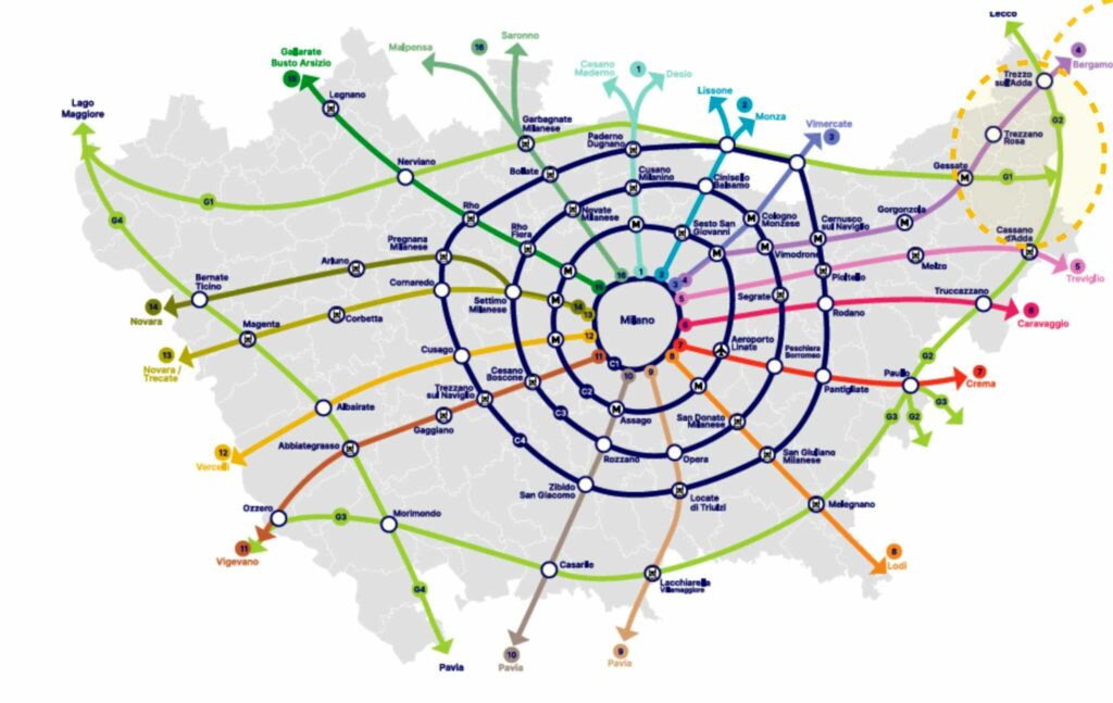 Mailand Fahrradnetz