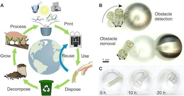 soft robotics