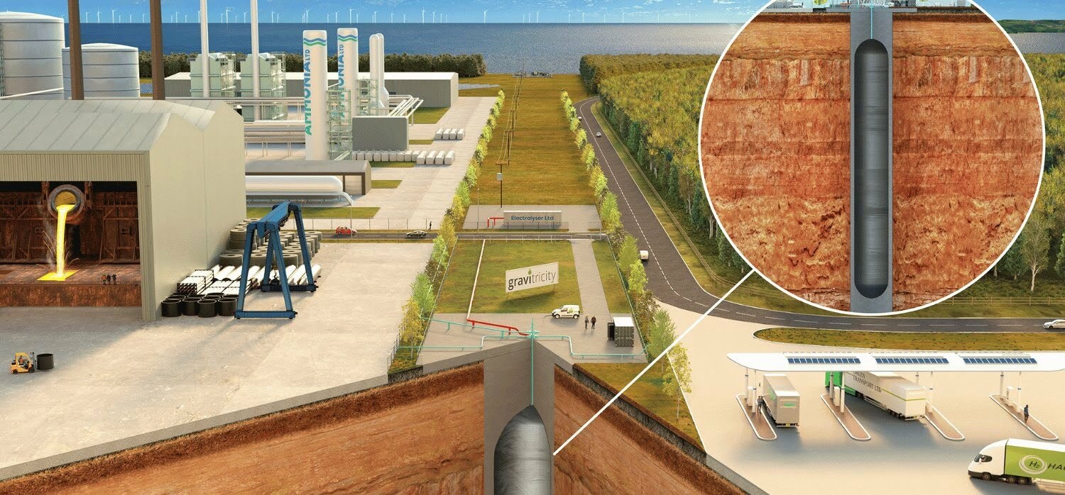 Una soluzione di stoccaggio sotterraneo come questa aiuterà ad alimentare a idrogeno interi hub industriali, e anche stazioni di rifornimento commerciali.