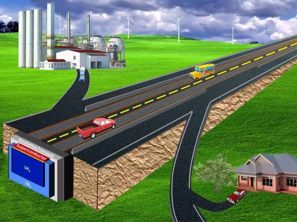 highway
