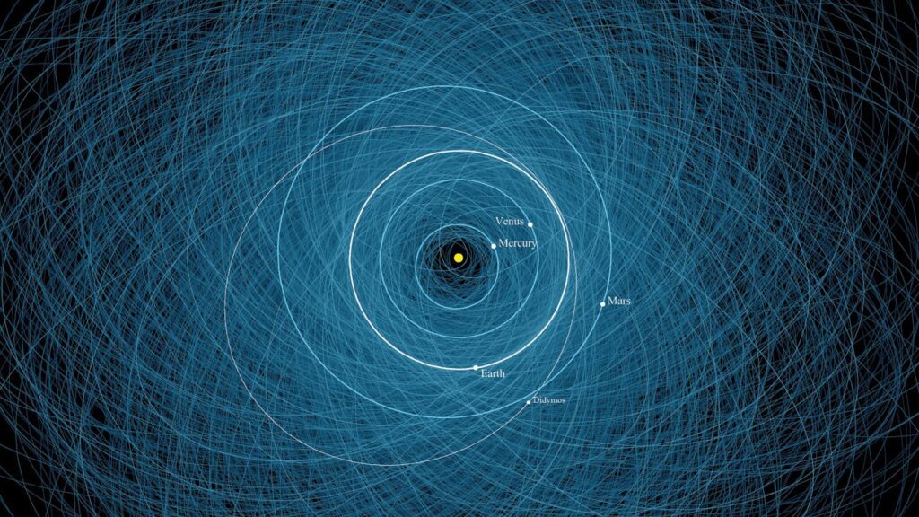 Asteroids