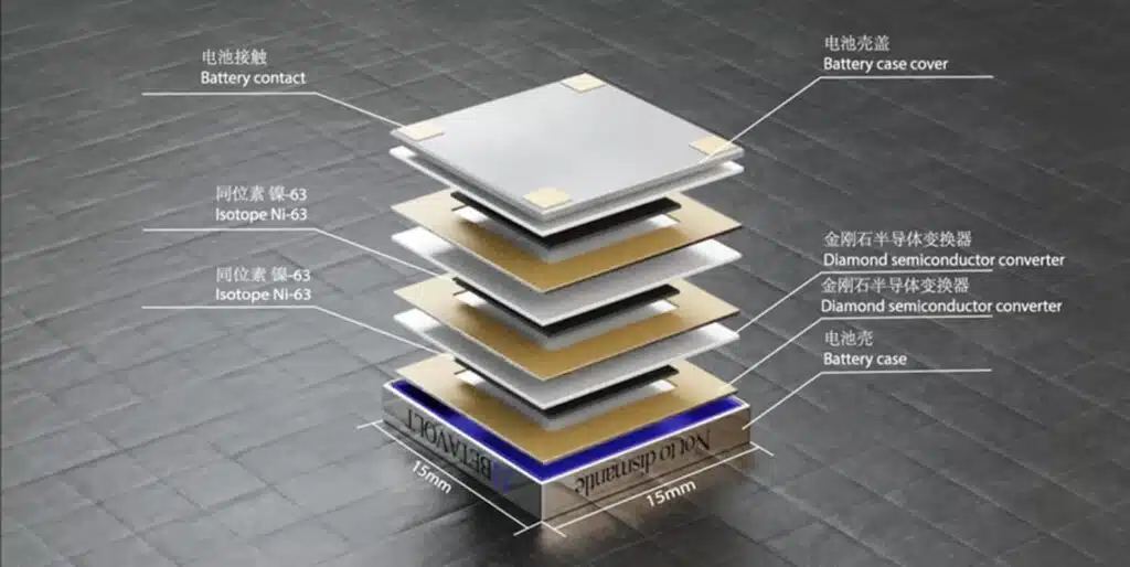 Nuclear battery