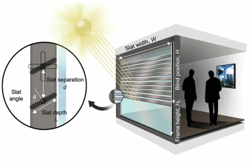 Tende fotovoltaiche