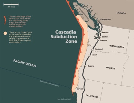 Tsunami Cascadia
