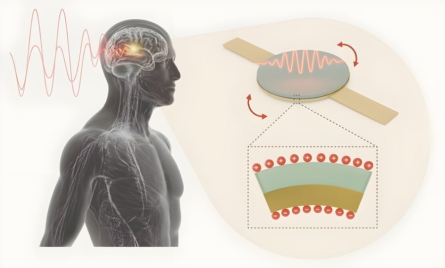 antenna iniettabile ricerca laboratorio MIT dispositivo medico