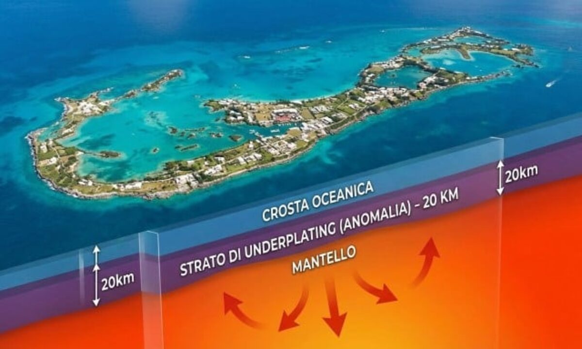 Bermuda, the latest mystery: a structure deep within the Earth
