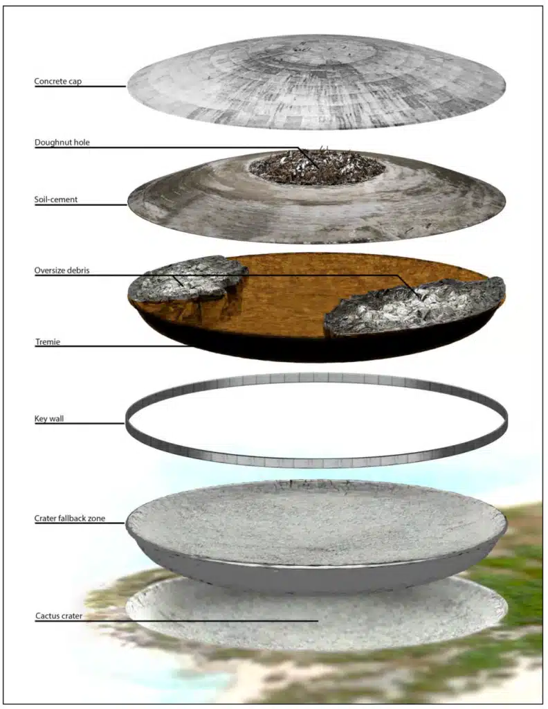 scorie nucleari cratere cactus isole marshall