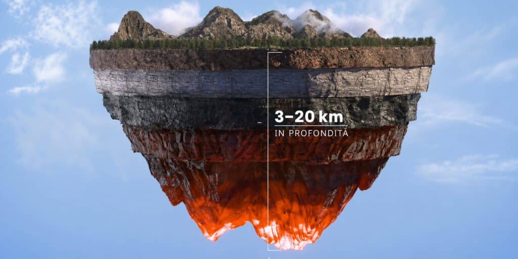 Geotermia