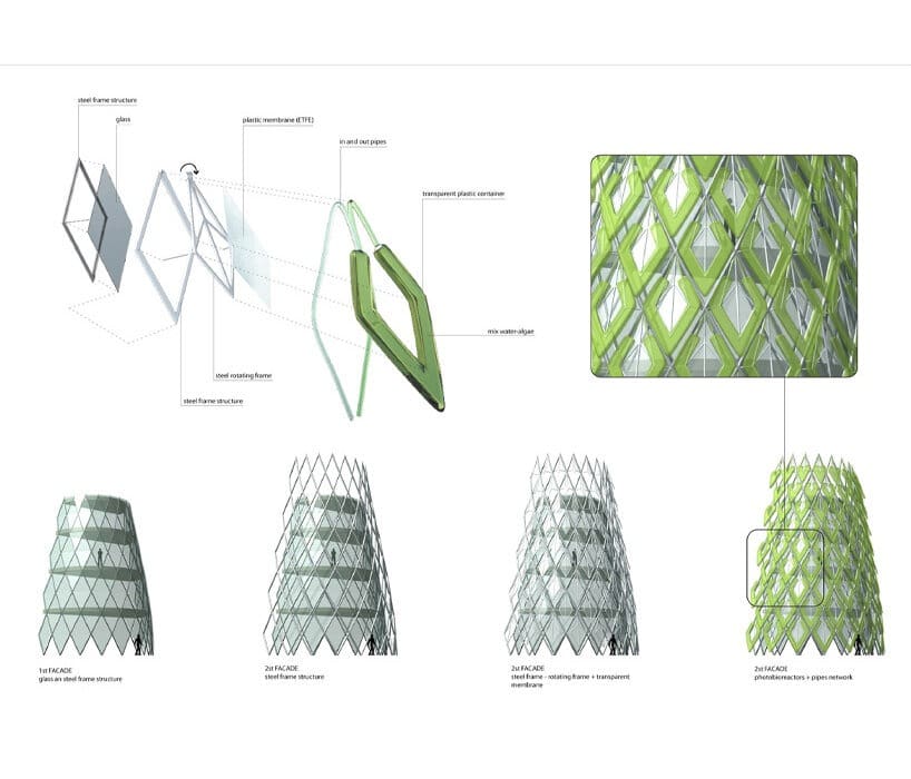 algae tower