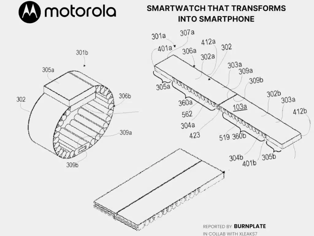 Brevetto Motorola 