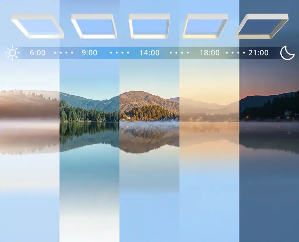 Philips Skylight